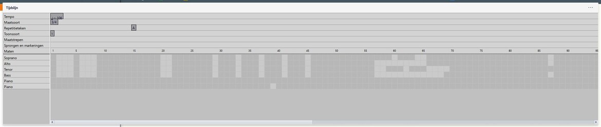 musescore-tijdslijn